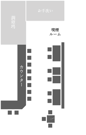 見取り図